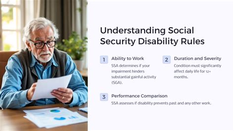social security disability over 55 odds of winning|Social Security Disability Rules After Age 50 .